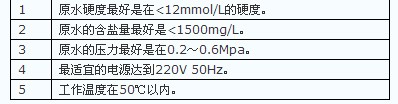 煤礦行業(yè)用軟化水設備相關技術指標